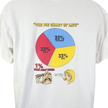 Глухи Тениски Реколта Тениска Хавайски Рок група от 90-те години Pie Chart Of Life Направено В САЩ, Мъжки Размер на Средната