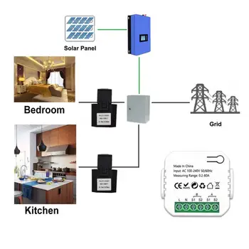 Консумация на Енергия Спестяване на Ефективен мониторинг Мониторинг Лесен за инсталиране на Безжична връзка Wifi Брояч на енергия Sasha Smart